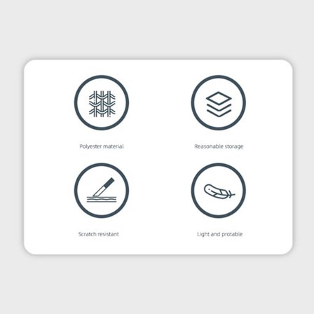 Urrem Etui Bærbar Elektronisk Etui Rejse Kabeltaske Pose Multifunktionel Øretelefon Opbevaringstaske