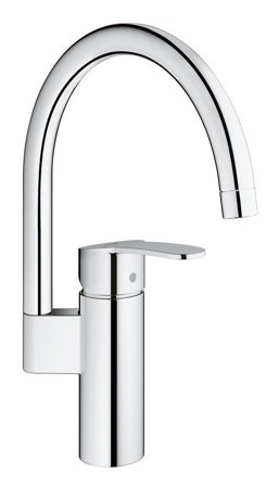 Grohe Eurostyle Cosmopolitan Köksblandare krom, Badrum