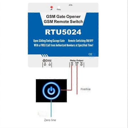 RTU5024 GSM-portinavaaja Relekytkin Langaton Kaukosäädin Ovenkäyttö Pitkä Antenni 850/900/1800/1