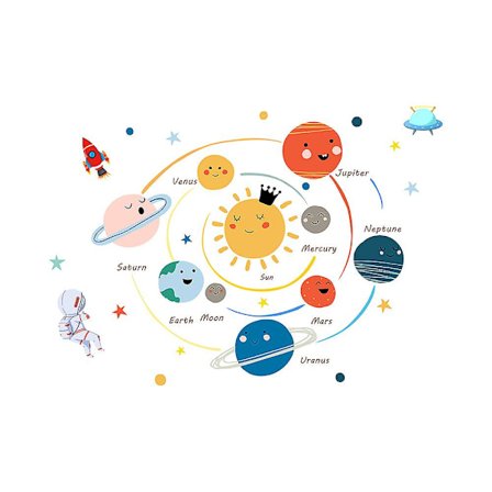 Seinän tarrat pojan huoneeseen, suuret seinätarrat lasten makuuhuoneeseen kuori ja kiinnitä irrotettava, söpöt seinätarrat tarrat sisustus poikien 