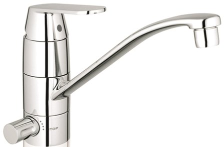 Grohe Eurosmart Cosmopolitan 31161 Kjøkkenbatteri, Baderom