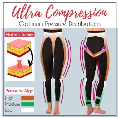 Kvinnor Törnrosa Ben Shaper Legging strumpor Slimmande Ben Hip Up Byxor