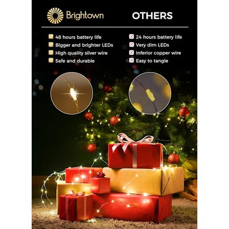 24-pack Batteridrivna Fe-Ljus, 7ft 20 LED Vattentäta för Bröllop