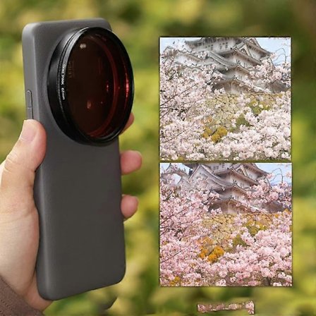 För Xiaomi 15 Ultra JSR Telefon Lins Filter(h})