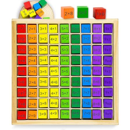 Træ Multiplikationstabel, Matematik Multiplikation Øvelsesspil for
