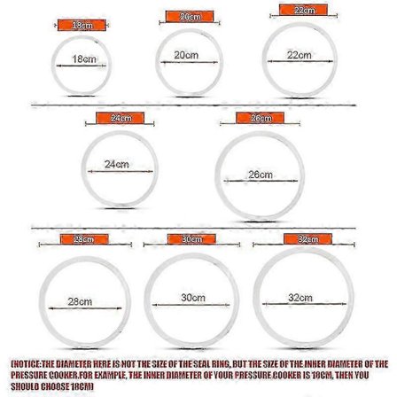 Silikone Tætningsring Udskiftning Varmebestandige Køkken Trykkoger Værktøjer