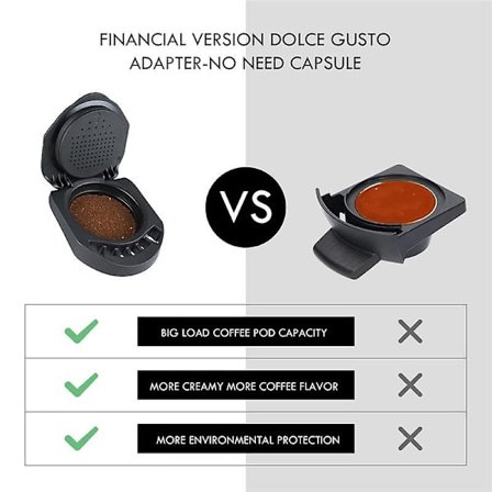 Ersättningshållare för Dolce Gusto kaffepulveradapter espressomaskin passar Genio S & Piccolo X