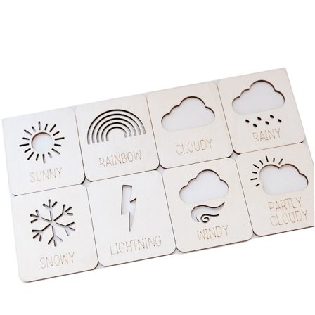 Vädermedvetenhet Chip Väder Målning Mall Väder