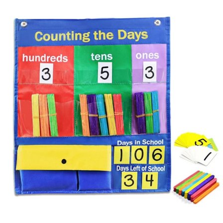 Intuitiv och Effektiv Räknetavla Räkne-Caddie Ficka