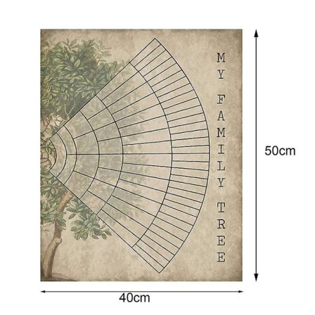 Stamtræsskema til udfyldning 5/6/7 generationers slægtsforskning Plakat Blankt udfyldeligt stamtræsskema