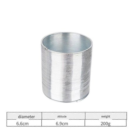 2 st Ekorrsäkra fjäderanordningar, metall ekorre baffel barriär typ spiral anti ekorre fjäderanordning