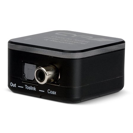 Demo - Cyp AU-D2 Wandler