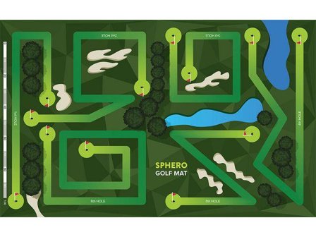 SPHERO Golf Mat