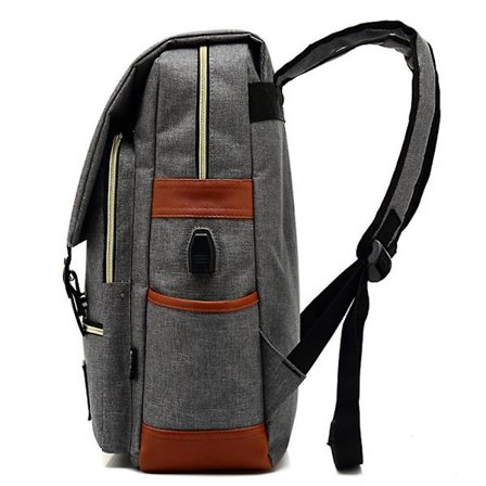 One Piece Luffy White Beard Luo Junior Student Schoolbag USB