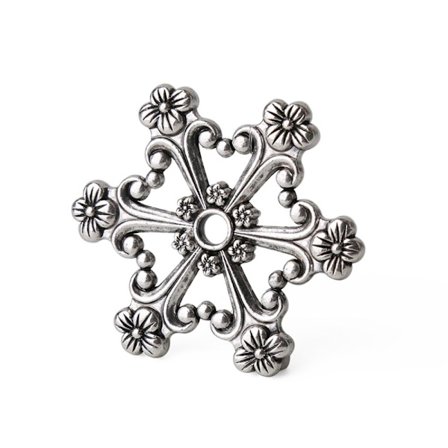 Trådspolhållare Lindningsstygnbräda SILVER-A SILVER-A