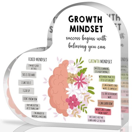 Akrylplakett med Growth Mindset, Terapikontor Mental Hälsa Klassrum Akrylhjärta Inspirerande Gåva Ändra Dina Tankesätt Dekorationer