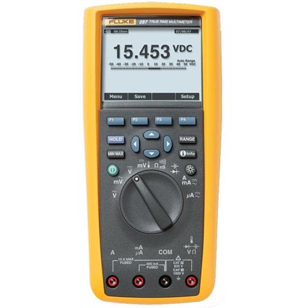 Fluke 287/EUR Multimeter, Måleinstrument