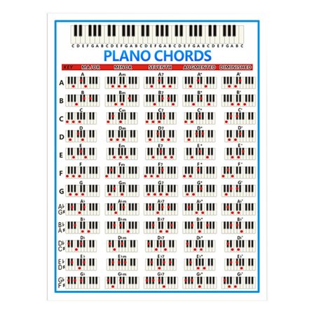 Fullt illustrerade pianoackorddiagram tangentbord notdiagram utbildning gåva
