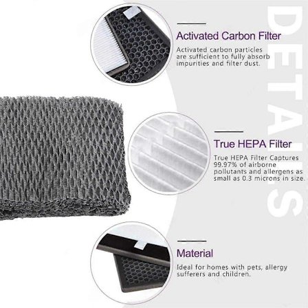 2 stk Luftfukterfiltre Erstatningsdeler Filter Kompatibelt for FY2401/30 Luftfukter Tilbehør Fi