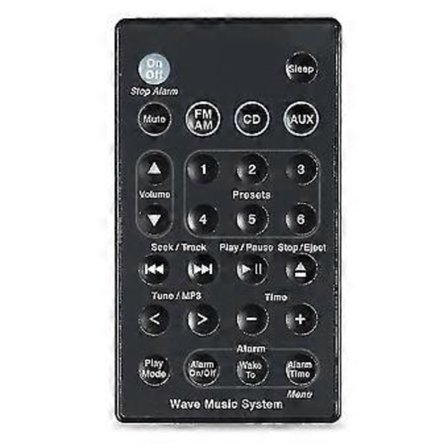 Ersättningsfjärrkontroll för Bose Wave Music System Audio System Awr1b1 Awr1b2 Awrcc1 Awrcc2 Awrcc3 Awrcc4 Awrcc5 Awrcc6 Awrcc7 Awrcc8 - Aespa