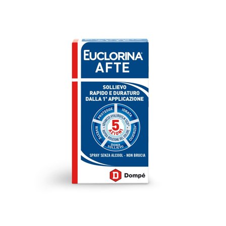 Euclorina Afte Spray 15ml
