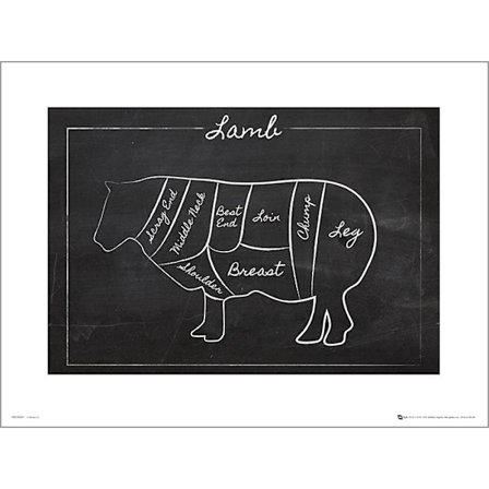 Exklusivt Art Print - Black board Lamb - Styckning lamm - Text