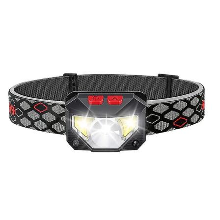 Mjukt Digits Huvudlampa Uppladdningsbar, 1-pack Led Huvudlampa 200 Lumen Usb Huvudlampa Ficklampa, Huvudlampa, Vattentäta Huvudlampor Med 