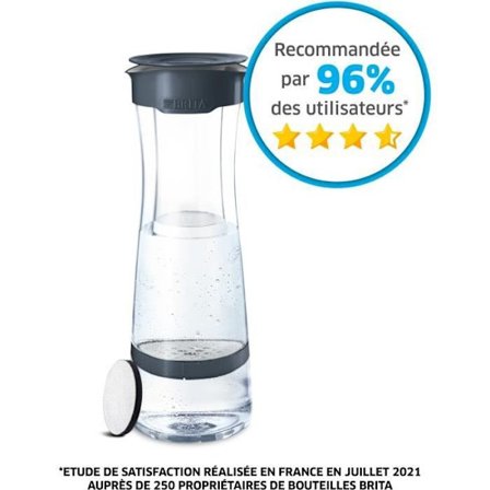 Brita Fill & Server Filter Bottle - 1,3 L - Grå