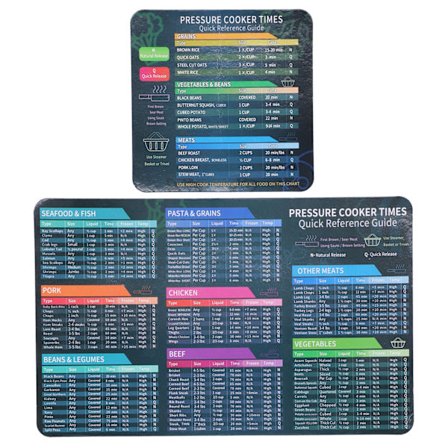 Elektrisk Trykkoger Kogetider Referenceguide