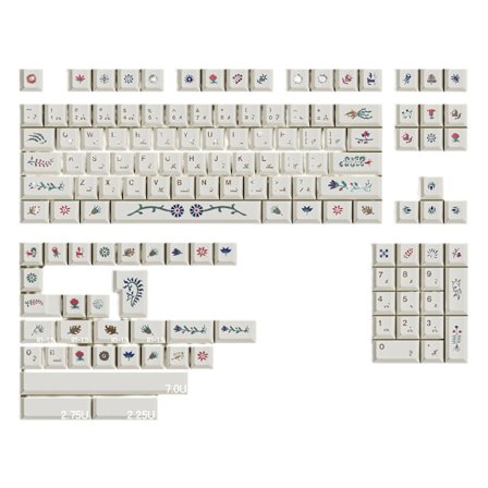 135 PBT-taster med Voynich-manuskriptdesign, varmesublimert for gaming