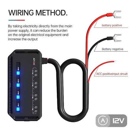 Auto Sikringsboks Hurtig Ledningsføring Sikringsboks Sikringsrelæ Forbindelsesboks Autotilbehør