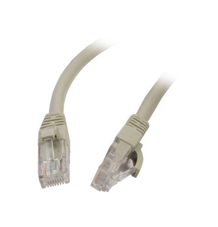 SYNERGY Patchkabel RJ45 UTP(U/UTP). 3m grau, CAT6, PVC, Synergy 21,