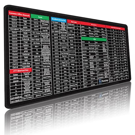 Excel Kortkommandoer Musmatta, Utökad Stor Fusk Musmatta, PC Kontor Kalkylblad Tangentbord Matta, Halksäker Sydd Kant 300*700*2Mm