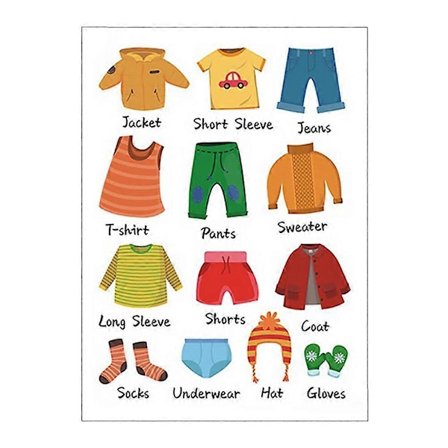 1 Set Barn Garderob Kläder Etiketter Dekaler Klassificeringsetiketter (Pojke)