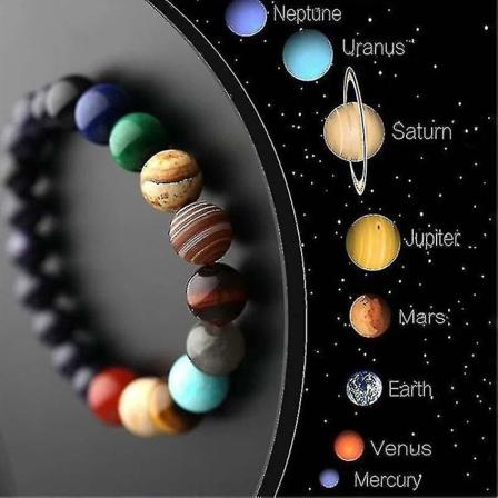 [la Vis] Lovers Kahdeksan Planeetan Luonnonkivi Planeetta Rannerake Universe Yoga Chakra Galaxy Solar