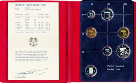Holland 1988 - Proof møntsæt