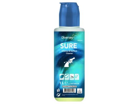 SURE Rengöringsmedel Interior & Surface Cleaner AC 1L - Lyreco - Städ och hygien - Rengöringsmedel - Allrent