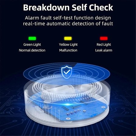 Tuya WiFi Naturgass Lekkasjedetektor Lekkasjesensor Lydalarm Fjernkontroll Beskyttelse Sikkerhet Smart Hjem