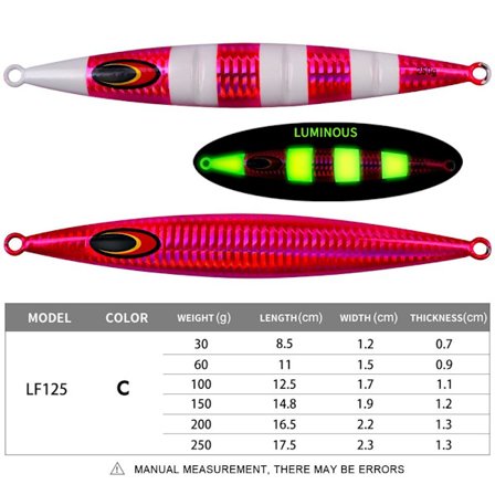 Fiske Jig Lure Konstgjorda Lures ROSE RED 60G 60G