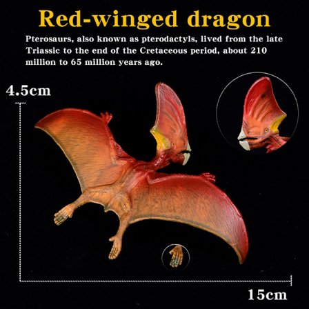 Jurassic Dinosaur Toy Set - Quetzalcoatlus & Pterodactyl PVC Action Figures for Kids Collection