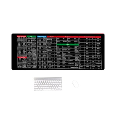 Suuri hiirimatto Word/Excel/PowerPoint pikakuvakkeilla Työpöytä P 80*30*0.3cm 1 kpl
