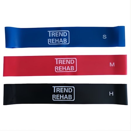 Miniband Resistance Bands 3-Pack