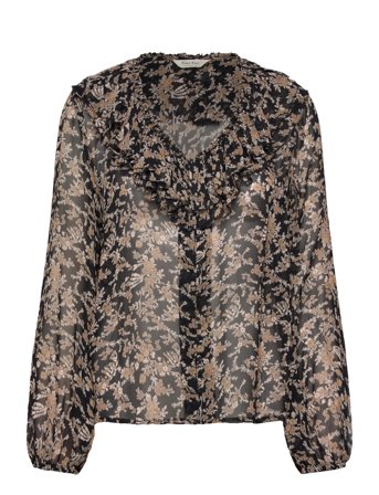 Part Two | Sanazpw Bl | 36