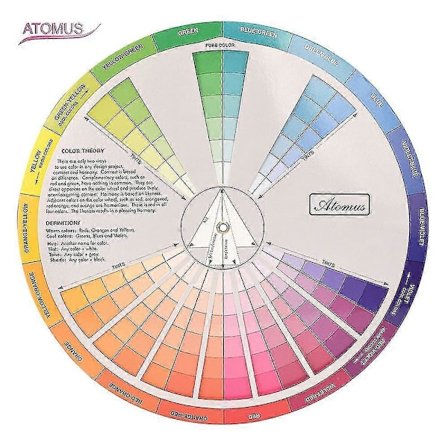 Farvehjul Praktisk Farvekort Vælger Papir Til Tatovering Negle Pigment Blandingsguide Tatoveringstilbehør