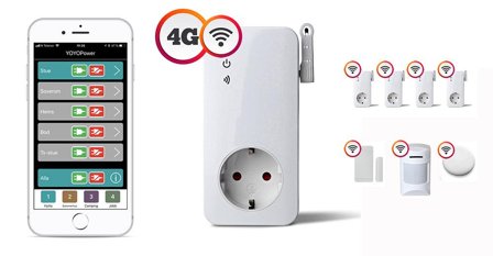 Yoyomotion Hovedenhet Ring Hytta Varm