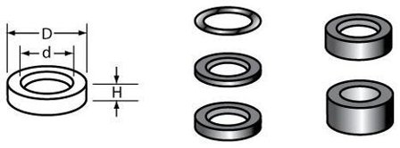 Cobolt 12801 Shims 12,5x8x0,1mm, Maskintilbehør & forbrugsvarer