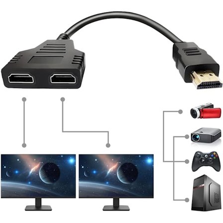 HDMI 1 han stik til dobbelt HDMI 2 hun Y splitter kabel adapter