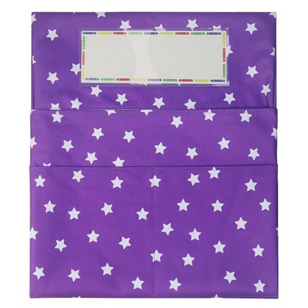 Stolrygglommediagram Stollommer Organizer 5 5