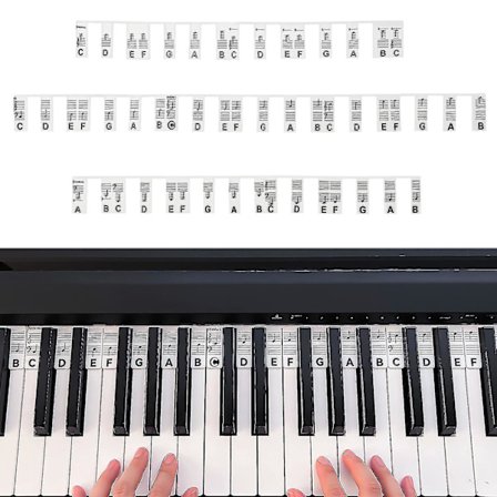 Klavertastatur Overlejring Klavernodeguide 88 Tangenter Aftagelig Til Begyndere