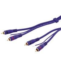 Goobay Audiokabel Blå 5m